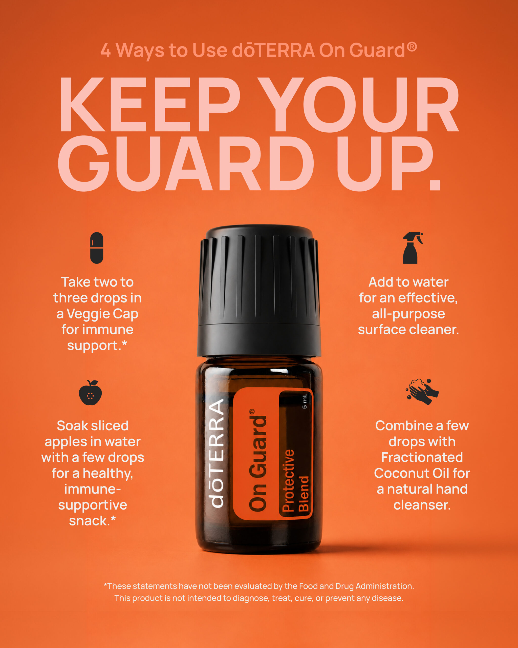 4 Ways to Use On Guard