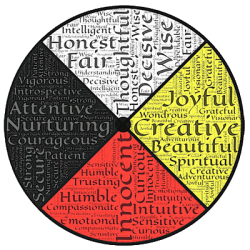 medicine-wheel